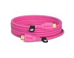 Rode prémium HDMI kábel 3m (rózsaszín)