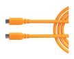 Rode Superspeed USB-C - USB-C összekötő kábel 2 m (narancs)