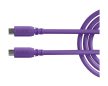 Rode Superspeed USB-C - USB-C összekötő kábel 2 m (lila)