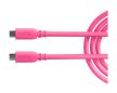 Rode Superspeed USB-C - USB-C összekötő kábel 2 m (rózsaszín)