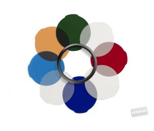 Manfrotto MLFILTERCLS LUMIE SERIES CLASSIC szűrőkészlet