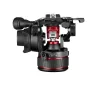 Manfrotto Nitrotech 612 Fluid Video fej foly.ellensúlyozással