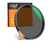K&F Concept 62mm Multifunkc. Black Mist 1/4 & ND2-32 szűrő
