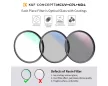 K&F Concept 52mm MCUV+CPL+ND4 szűrő kit