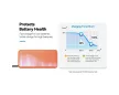 Smallrig 5922 Charging Case for Batteries for DJI Action 6