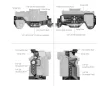 Smallrig 6027 Hawklock Cage Kit for Sony Alpha 7 V / 7R V / 7 IV